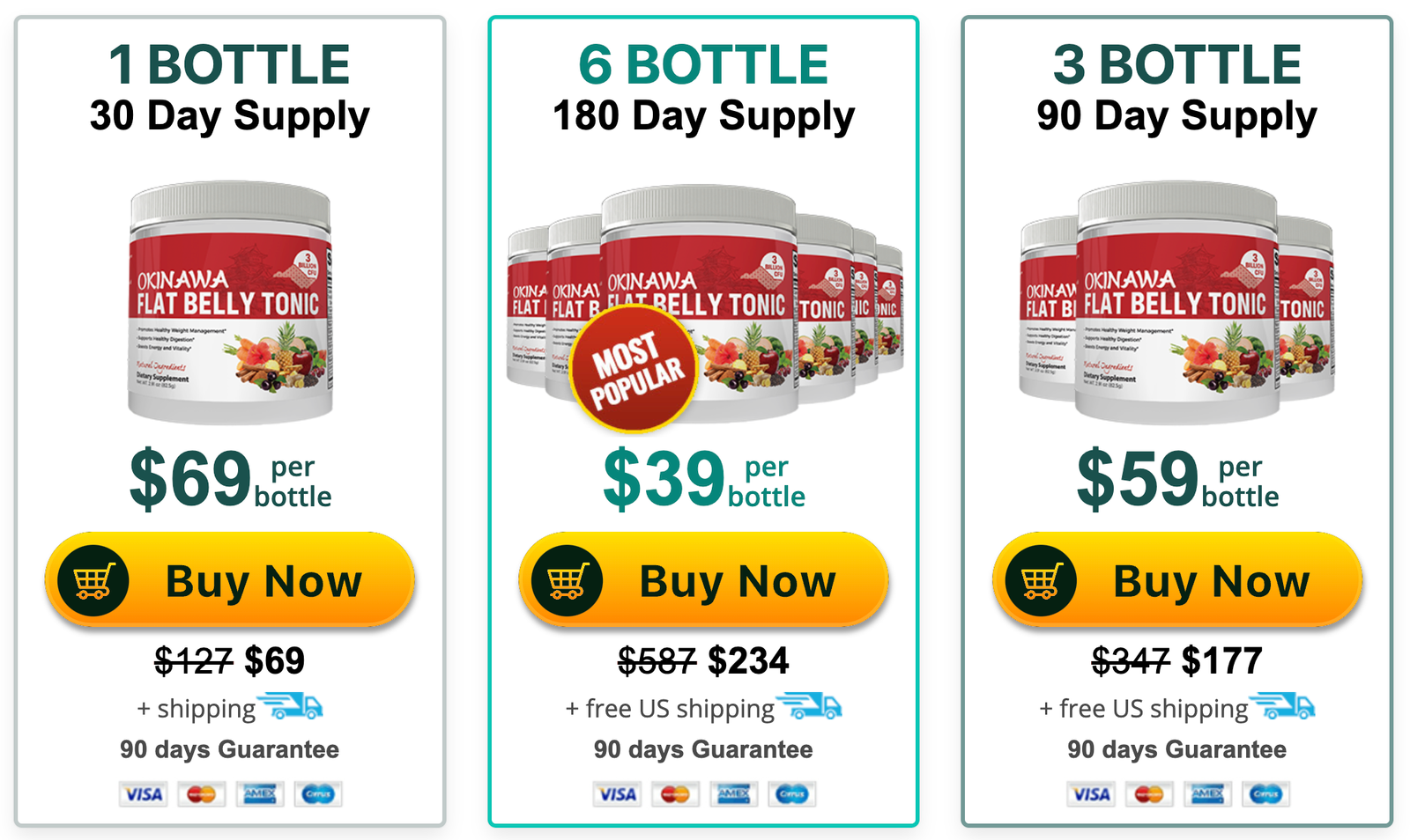 Okinawa Flat Belly Tonic Buy